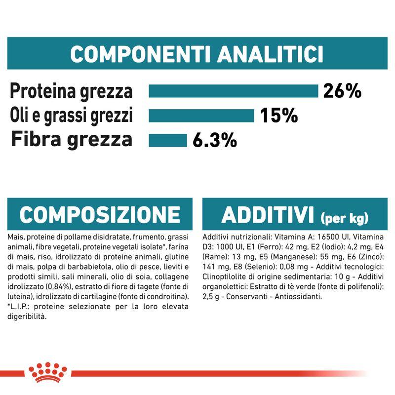 Bitiba Royal Canin Maxi Joint Care Crocchette per cane Italy