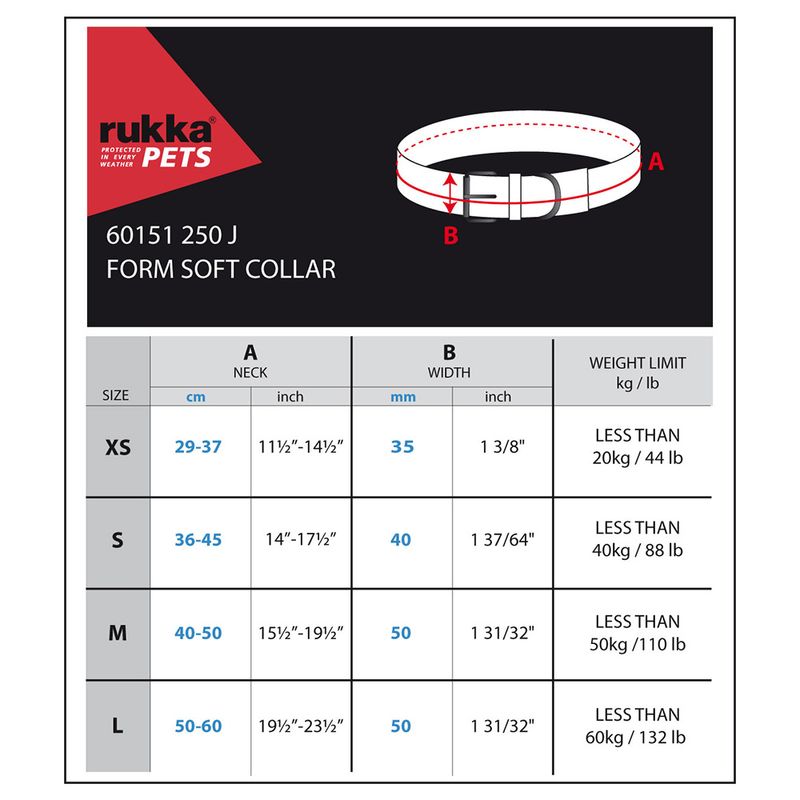 Bitiba Collare Rukka® Form Soft giallo Offerta esclusiva