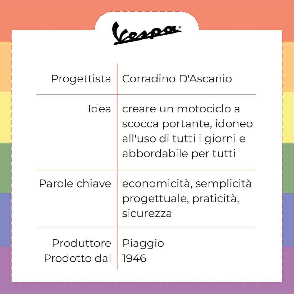 Sbam Design Vassoio Vespa – Baci all’italiana Economico