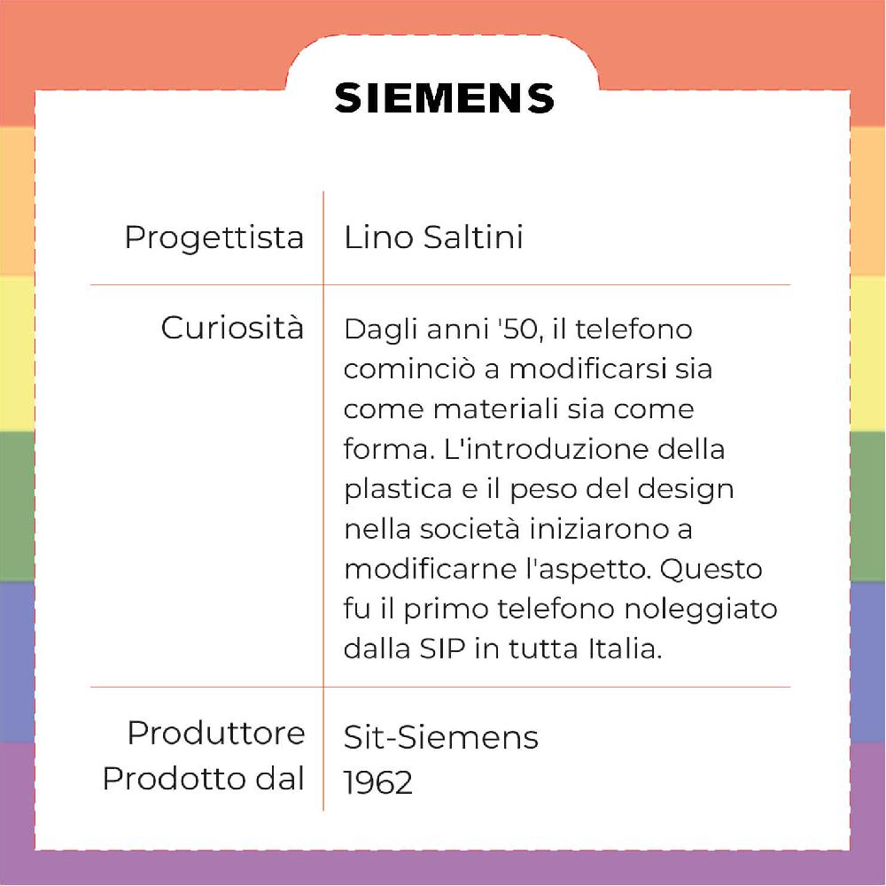 Sbam Design Vassoio Telefono – Baci all’italiana In Vendita